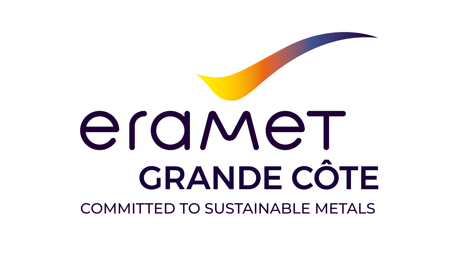 ERAMET · GCO